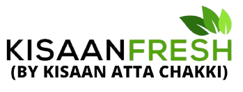 Retail Website Design Company